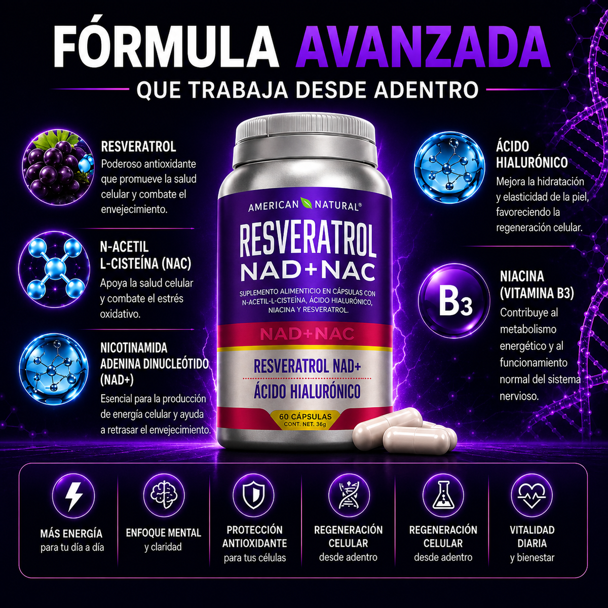 Resveratrol NAD+NAC American Natural – 60 Cápsulas